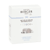 PACK 2 RECARGAS DIFUSOR COCHE CARESSE DE COTON MAISON BERGER
