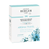 6439 PACK 2 RECARGAS DIFUSOR COCHE AROMA TRAVEL MAISON BERGER
